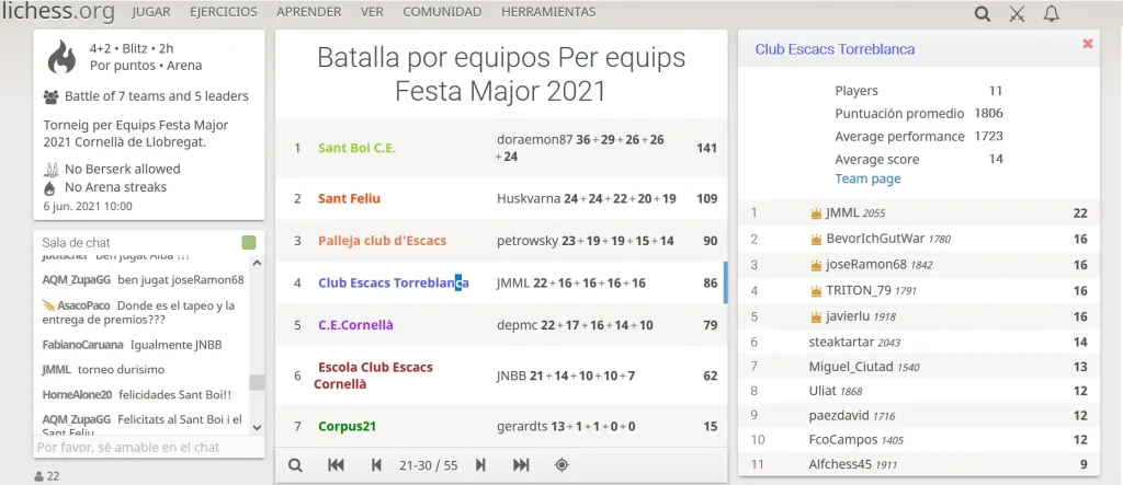 torneig-escacs-festa-major-cornella-final