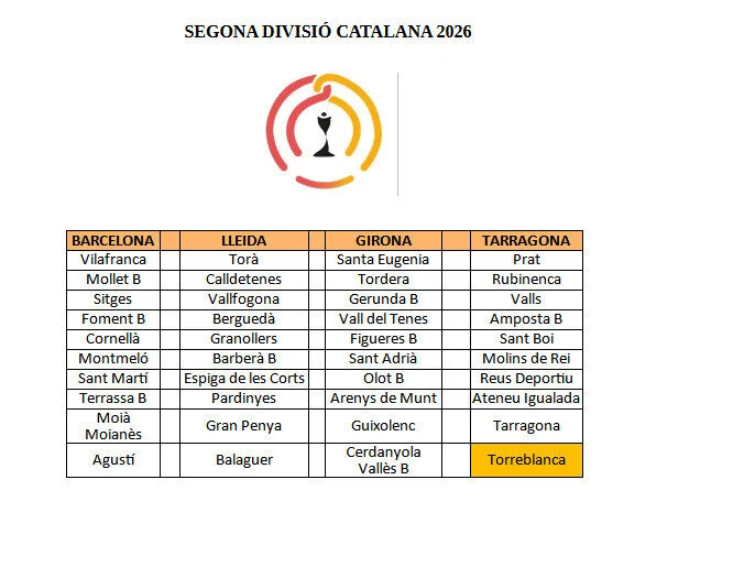 Sorteo
